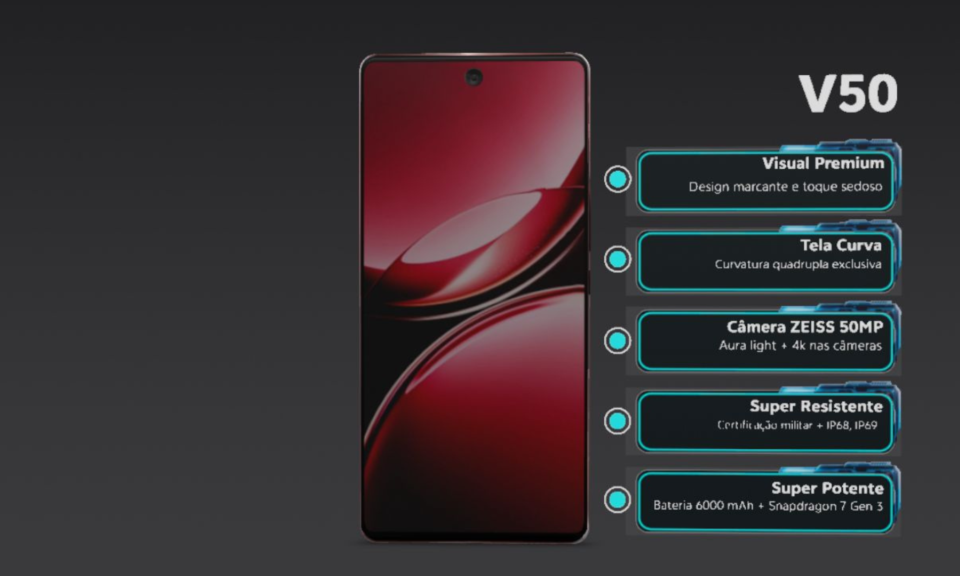 JOVI faz treinamento em Realidade Aumentada com promotores em todo o Brasil