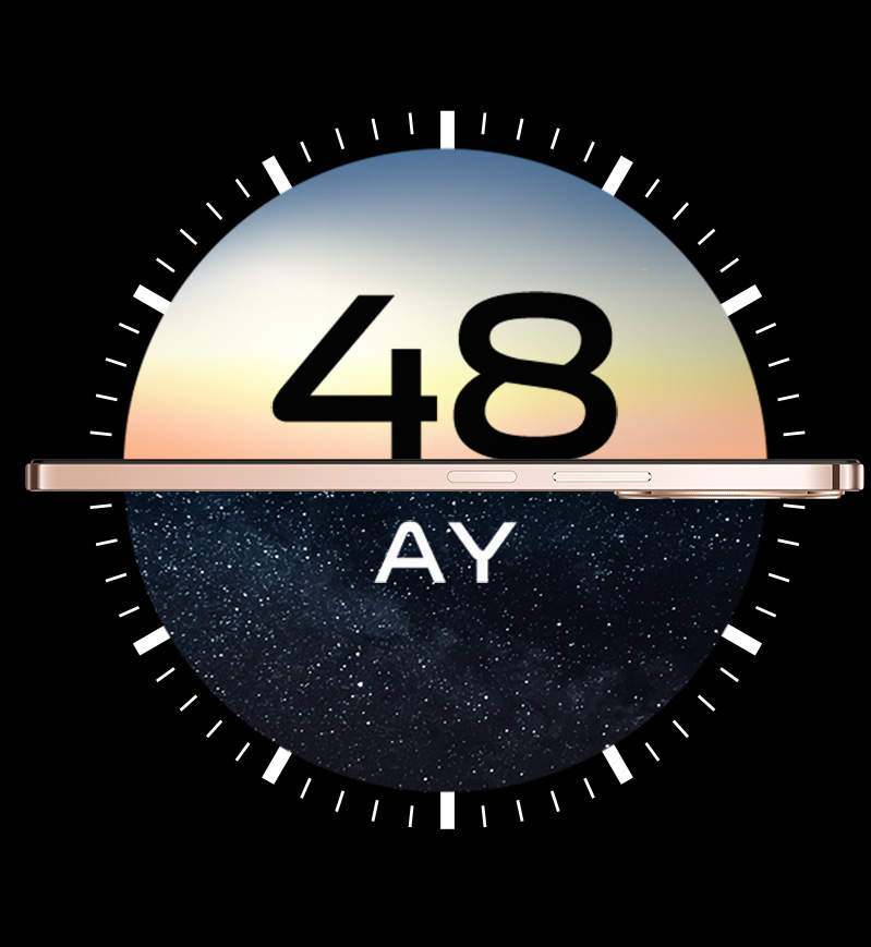 vivo Y28 with 48-month smooth experience