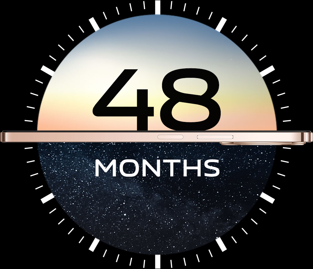 vivo Y28s 5G s&nbsp;48měsíčním plynulým používáním