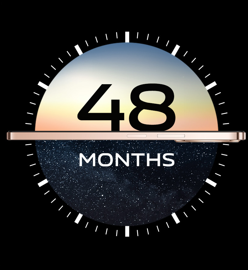 vivo Y28 con una experiencia fluida de 48 meses