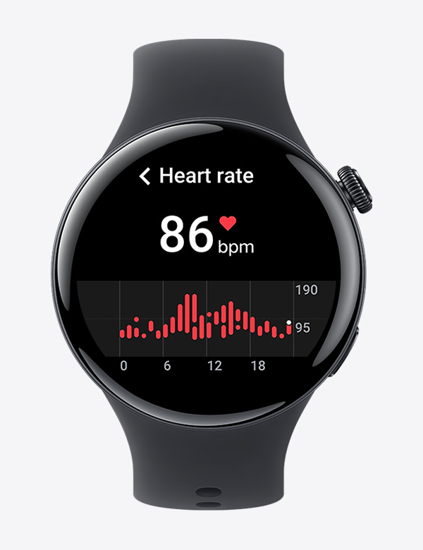 vivoスマートウォッチ　icon vivo Watch 3 | vivo South Africa